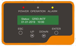 Solis Inverter Common Error