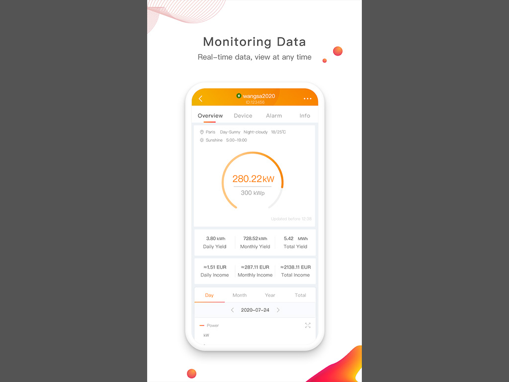 Why is my Solis cloud app not showing full consumption