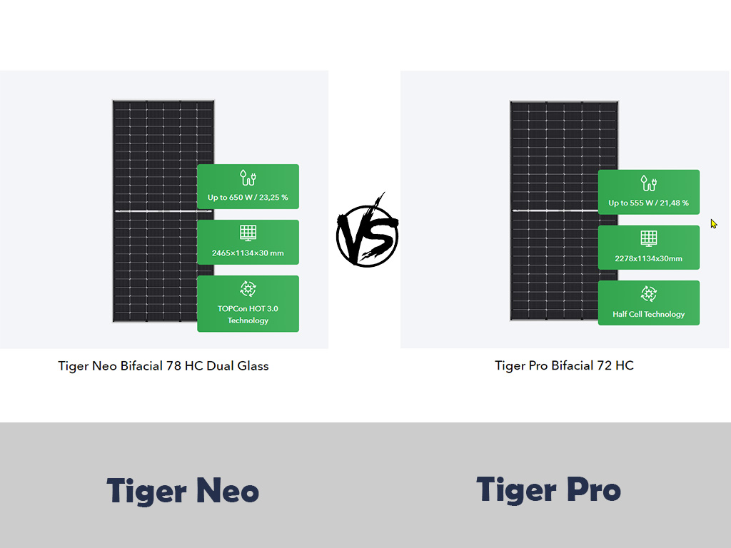 Jinko Tiger Neo vs Tiger Pro