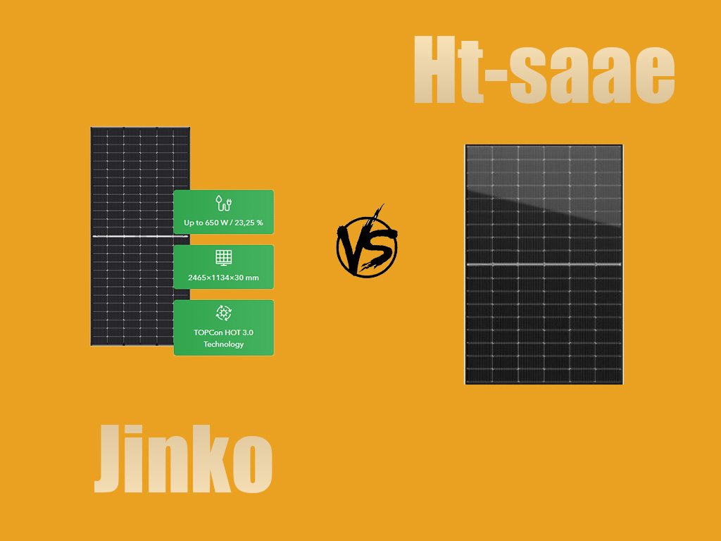 Ht-Saae Vs Jinko